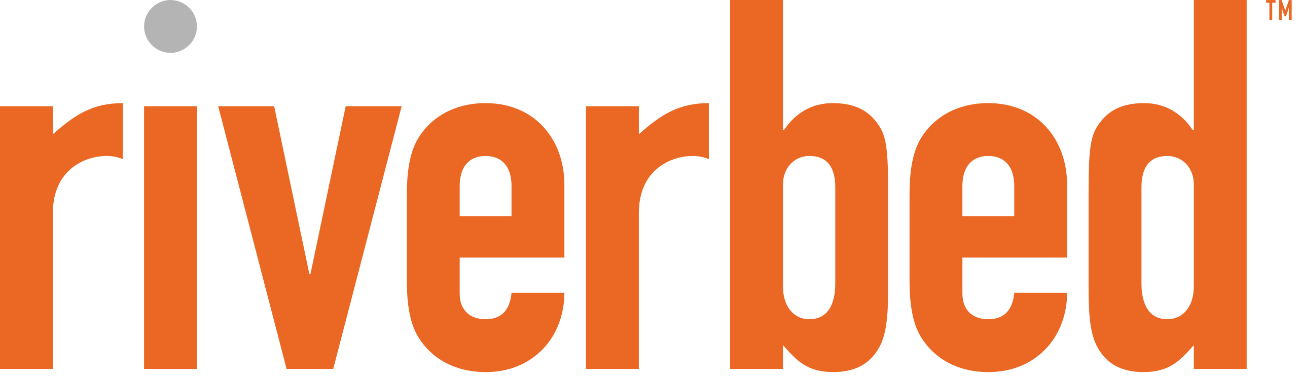 CyberArk